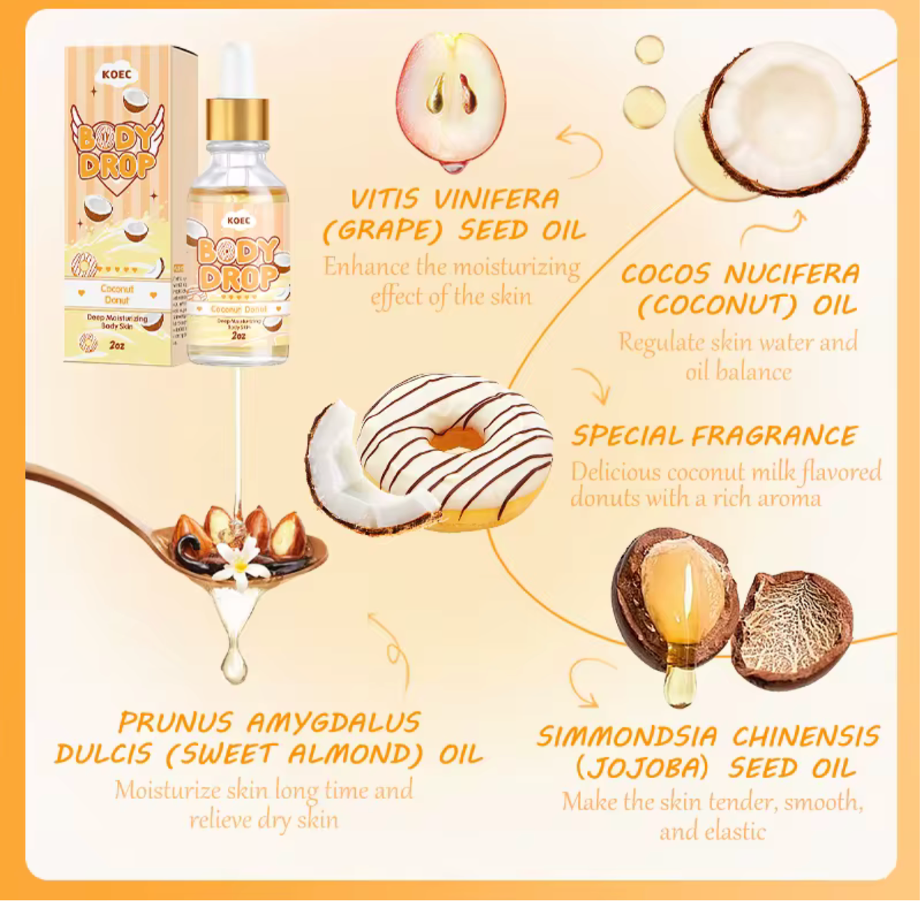 Scented Body Butter Drop Care Combo
